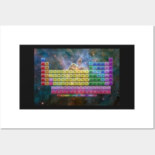 118 Element Color Periodic Table - Stars and Nebula Posters and Art